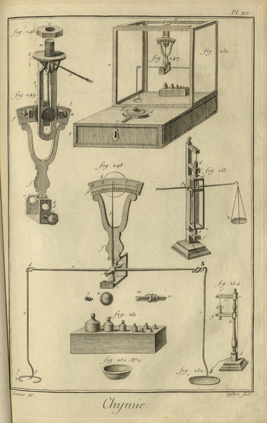 Encyclopédie, ou Dictionnaire raisonné des sciences, des arts et des métiers / <br />
Recueil de planches, sur les sciences, les arts libèraux et les arts mèchaniques, avec leur explication : Seconde Livraison, en deux parties : Seconde Partie, 201 planches.