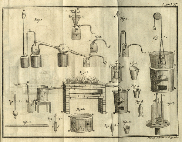 Tratado elemental de Quimica : presentado baxo nuevo órden y conforme a los descubrimientos modernos ; con láminas / Por Mr. Lavoisier ... ; Traducido al castellano por D. Juan Manuel Munarriz, ... ; Tomo II