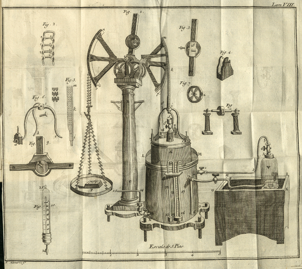 Tratado elemental de Quimica : presentado baxo nuevo órden y conforme a los descubrimientos modernos ; con láminas / Por Mr. Lavoisier ... ; Traducido al castellano por D. Juan Manuel Munarriz, ... ; Tomo II