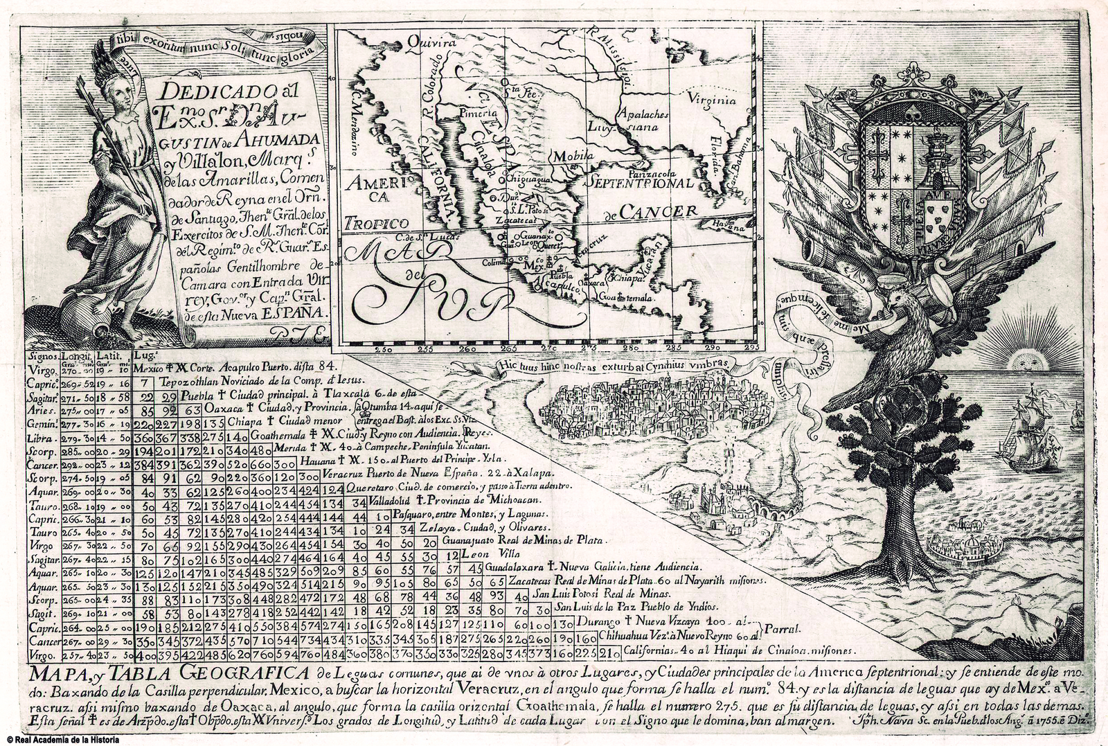 Mapa y Tabla geográfica de leguas comunes, que ai de unos a otros lugares y ciudades principales de la América Septentrional, Puebla, 1755.