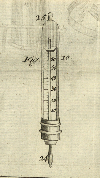 Tratado elemental de Quimica : presentado baxo nuevo órden y conforme a los descubrimientos modernos ; con láminas / Por Mr. Lavoisier ... ; Traducido al castellano por D. Juan Manuel Munarriz, ... ; Tomo II