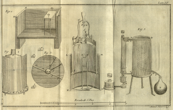 Tratado elemental de Quimica : presentado baxo nuevo órden y conforme a los descubrimientos modernos ; con láminas / Por Mr. Lavoisier ... ; Traducido al castellano por D. Juan Manuel Munarriz, ... ; Tomo II