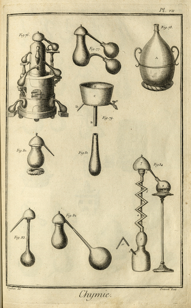 Encyclopédie, ou Dictionnaire raisonné des sciences, des arts et des métiers / <br />
Recueil de planches, sur les sciences, les arts libèraux et les arts mèchaniques, avec leur explication : Seconde Livraison, en deux parties : Seconde Partie, 201 planches.