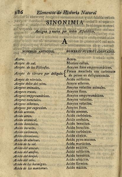 Elementos de Historia natural y de química / por M. de Fourcroy, de la Real Academia de las Ciencias de París, Doctor en Medicina de aquella facultad, de la Real Sociedad de Medicina y de la de Agricultura, profesor de química en el Real Jardin Botánico, y en la Real Escuela Veterinaria Censor Real, &c. ; traducidos de la quinta edicion del año de 1792 por D.T.L. y A. ; tomo tercero