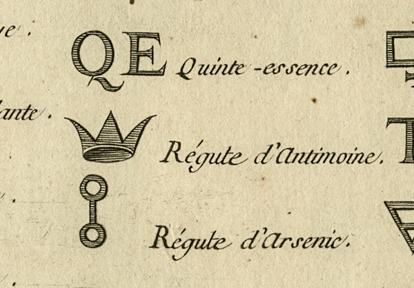 Encyclopédie, ou Dictionnaire raisonné des sciences, des arts et des métiers / <br />
Recueil de planches, sur les sciences, les arts libèraux et les arts mèchaniques, avec leur explication : Seconde Livraison, en deux parties : Seconde Partie, 201 planches.