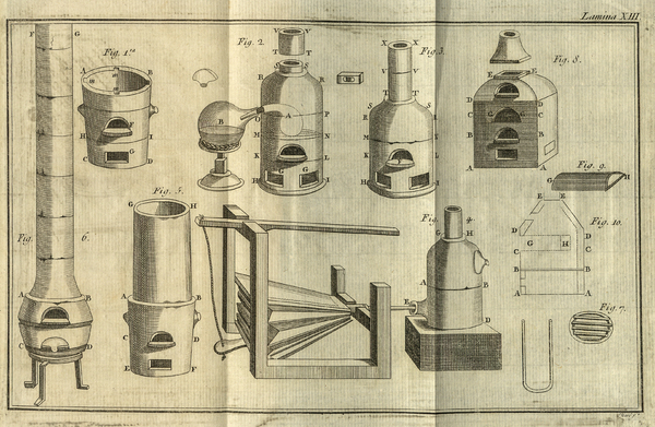 Tratado elemental de Quimica : presentado baxo nuevo órden y conforme a los descubrimientos modernos ; con láminas / Por Mr. Lavoisier ... ; Traducido al castellano por D. Juan Manuel Munarriz, ... ; Tomo II