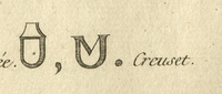 Encyclopédie, ou Dictionnaire raisonné des sciences, des arts et des métiers / <br />
Recueil de planches, sur les sciences, les arts libèraux et les arts mèchaniques, avec leur explication : Seconde Livraison, en deux parties : Seconde Partie, 201 planches.