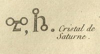 Encyclopédie, ou Dictionnaire raisonné des sciences, des arts et des métiers / <br />
Recueil de planches, sur les sciences, les arts libèraux et les arts mèchaniques, avec leur explication : Seconde Livraison, en deux parties : Seconde Partie, 201 planches.