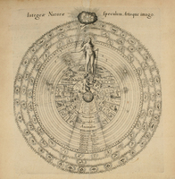 1.2 Integræ Naturæ speculum, artisque imago, grabado calcográfico en folio 4 Utriusque cosmi maioris.jpg