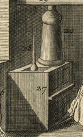 Encyclopédie, ou Dictionnaire raisonné des sciences, des arts et des métiers / <br />
Recueil de planches, sur les sciences, les arts libèraux et les arts mèchaniques, avec leur explication : Seconde Livraison, en deux parties : Seconde Partie, 201 planches.