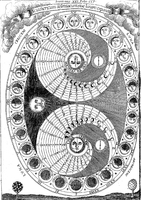 1.3 Sciathericum seleniacum sive lunare expansivium. Grabado de Pierre Miotte (1646).jpg